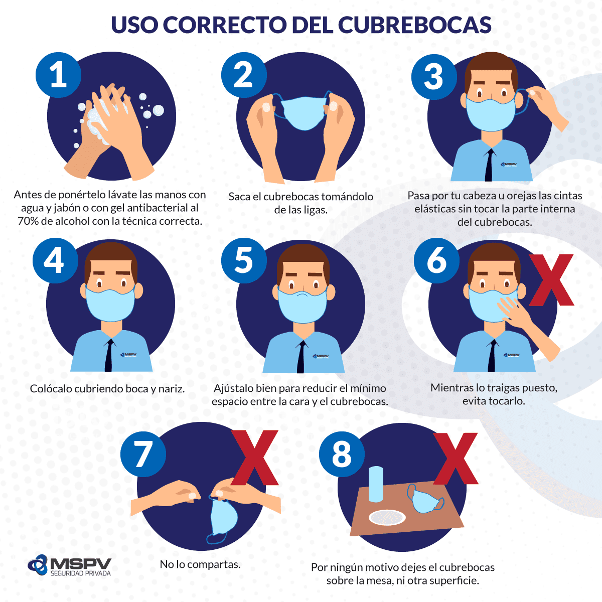 prevención covid-19