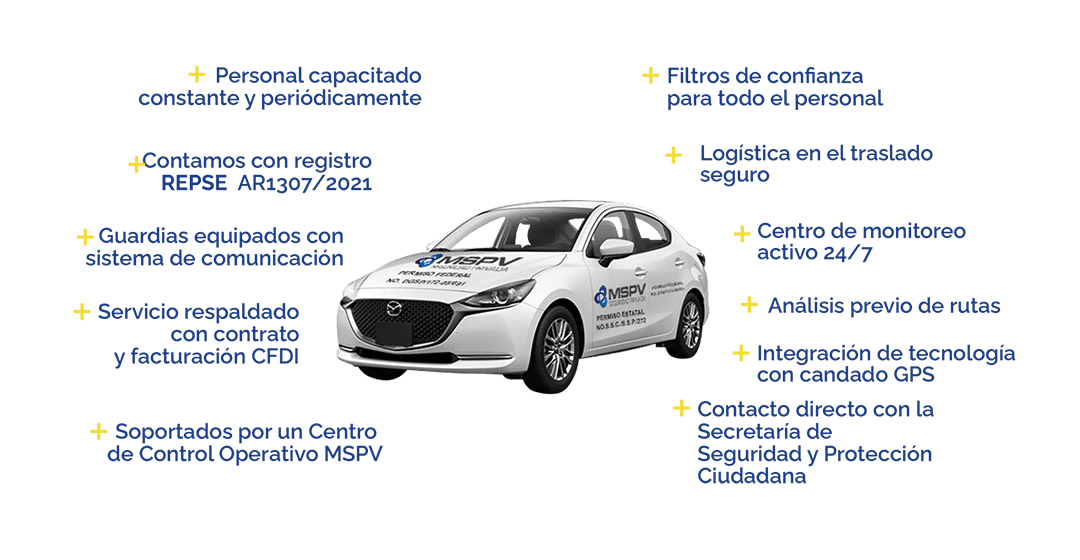 info_lp_traslado2-1080 Diferenciadores guardias de seguridad MSPV